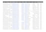 do manual b2b and b2c prospect research